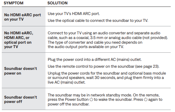 Bose Smart Soundbar 900-OTHER SOLUTIONS A