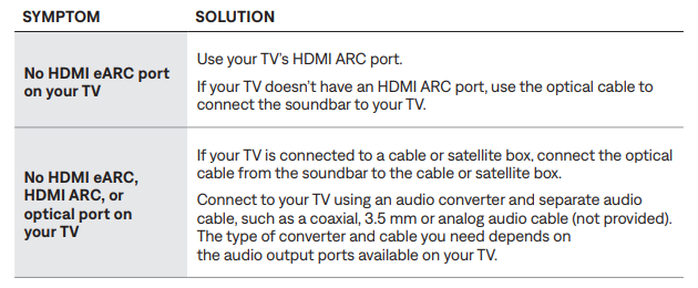 Bose Smart Soundbar-OTHER SOLUTIONS