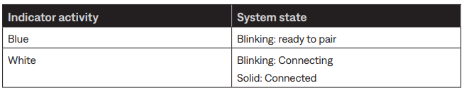 Bose Solo 5 TV Sound System-Bluetooth indicator