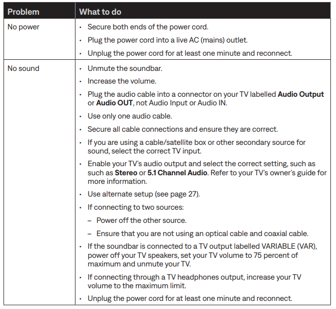 Bose Solo 5 TV Sound System-Troubleshooting A