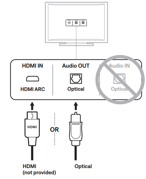 Bose TV Speaker-setup- (1)
