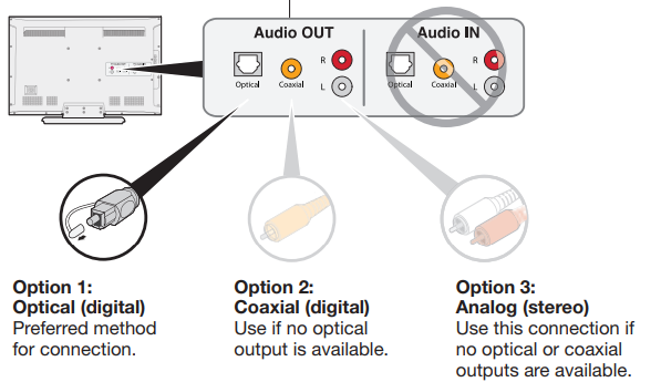 bose_solo_15-10_series_ii_tv_sound_system-setup-a.png