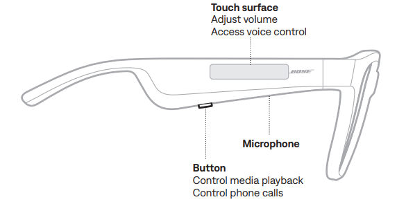 Bose Frames Bluetooth Audio Sunglasses-control