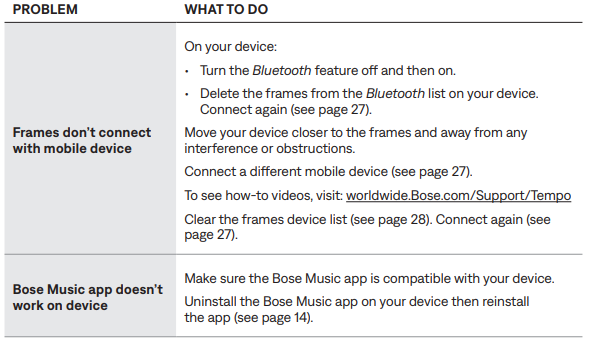 Bose Frames Tempo-OTHER SOLUTIONS A