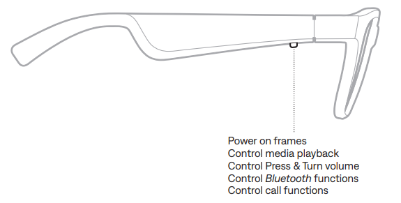Bose Frames-FRAME CONTROLS