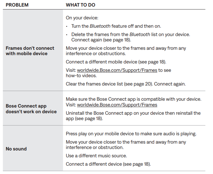 Bose Frames-OTHER SOLUTIONS A