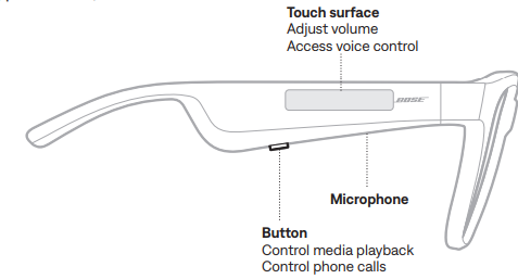 Bose Frames Tenor Audio Sunglasses-control