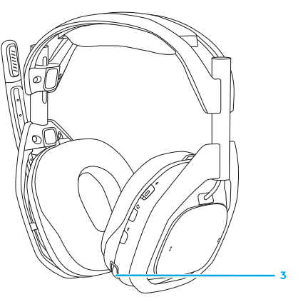 Logitech G A50 Wireless Headset Casque Sans Fil-use-a