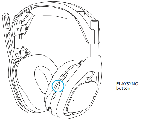 Logitech G A50 Wireless Headset Casque Sans Fil-use-b