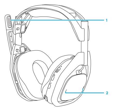 Logitech G A50 Wireless Headset Casque Sans Fil-use