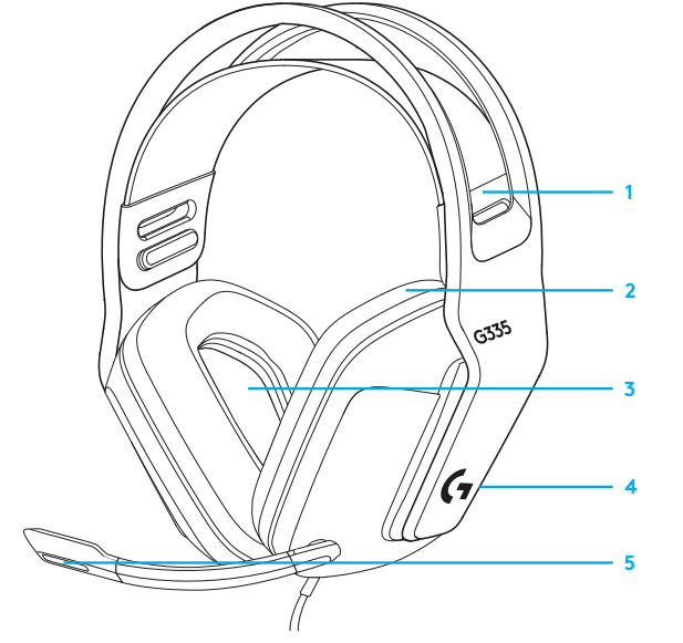 Logitech G335 Wired Gaming Headset-FEATURES