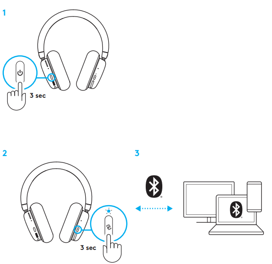 Logitech G G735 Wireless Gaming Headset-connect