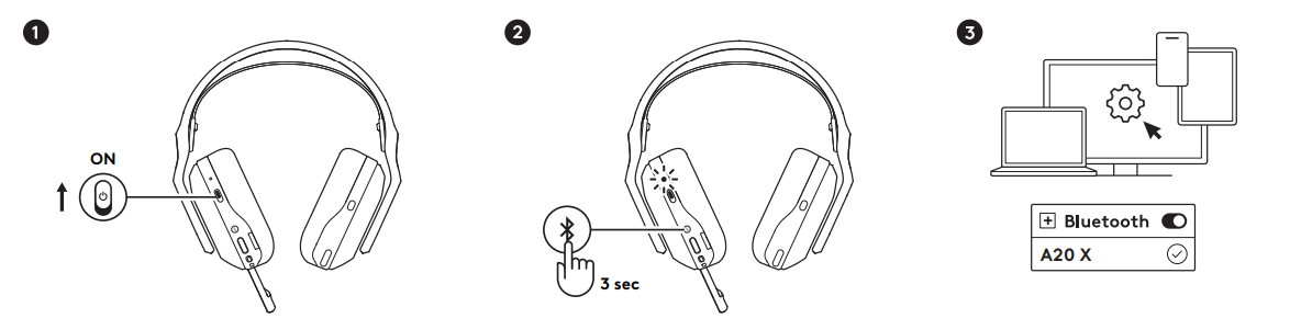Logitech G ASTRO A20 X Wireless Gaming Headset-product-e