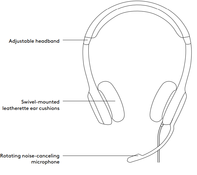 Logitech H390 USB Headset-KNOW YOUR PRODUCT