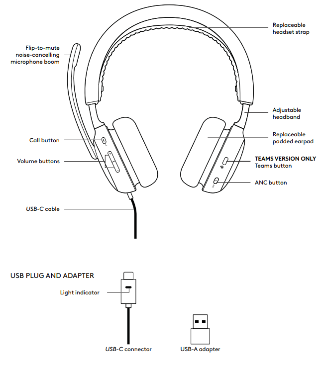 Logitech Zone Wired 2 for Business Headset-product-a