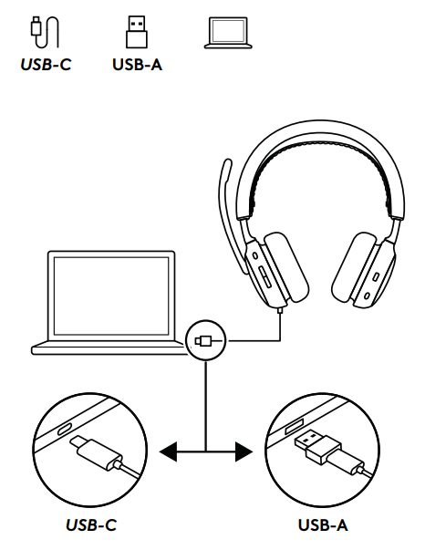 Logitech Zone Wired 2 for Business Headset-use