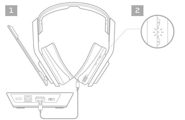 Astro A20 Wireless Headset-Pairing and CHARGING