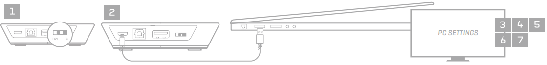 Astro A20 Wireless Headset-PC,MAC SETUP