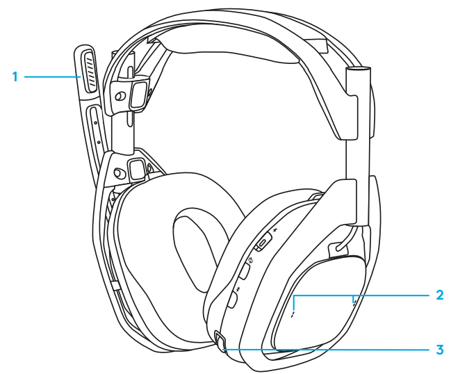 Logitech G A50 X Wireless Headset- HEADSET CONTROLS