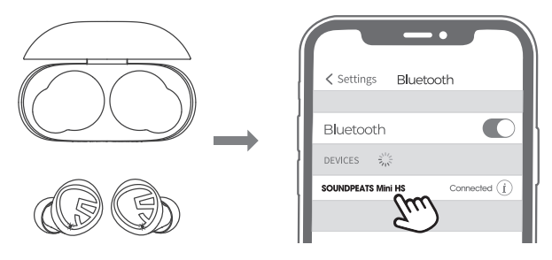 Soundpeats Mini HS Wireless Earbuds-pairing