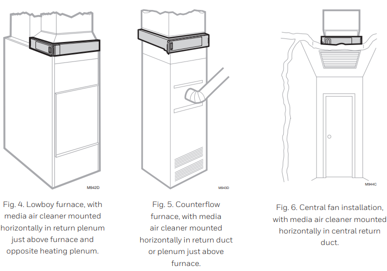 Honeywell Media Air Cleaners-install-a