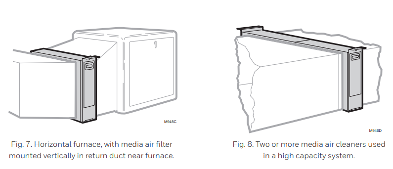 Honeywell Media Air Cleaners-install-b