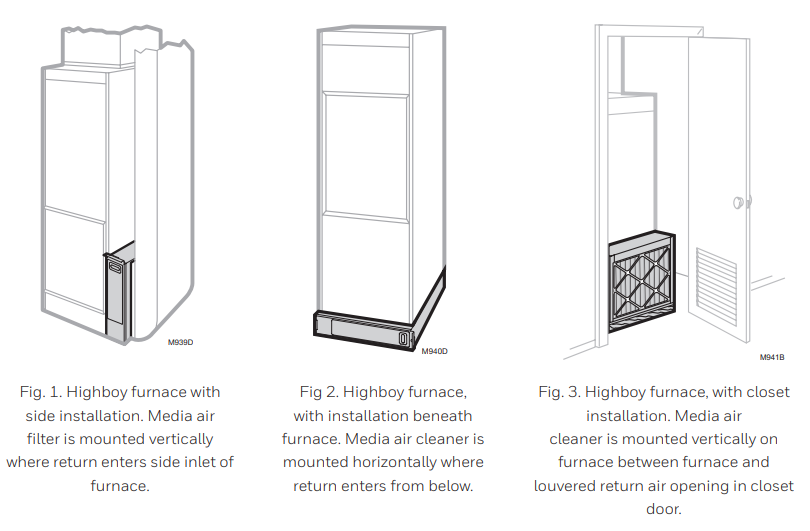 Honeywell Media Air Cleaners-install