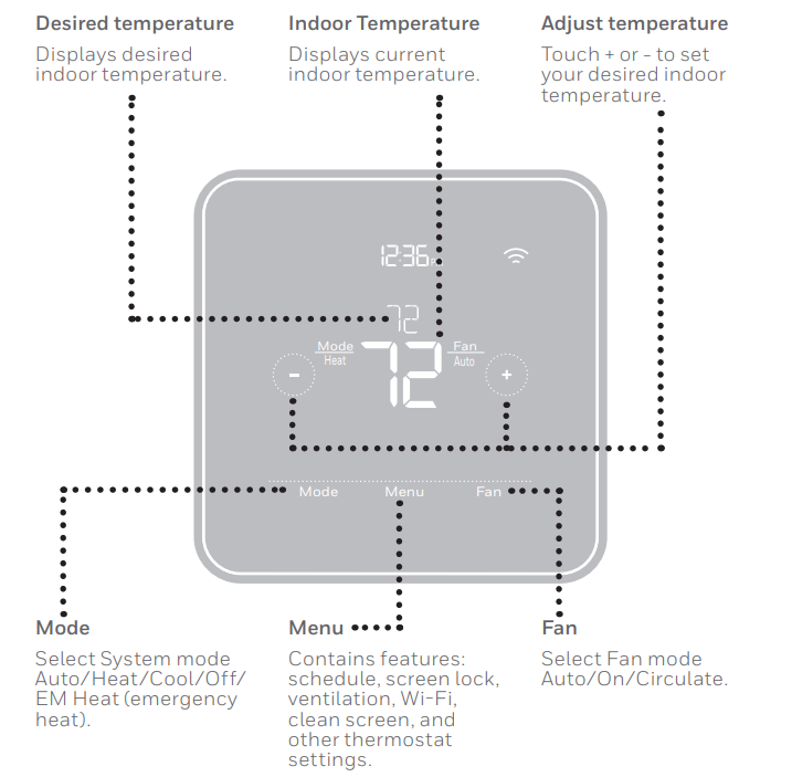 Honeywell T5+ Smart Programmable Thermostat-How to use your T5 Smart Thermostat