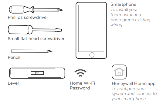 Honeywell T5+ Smart Programmable Thermostat-Tools you will need