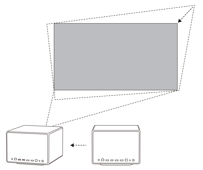 XGIMI Horizon Ultra Home Projector-Intelligent Screen Alignment