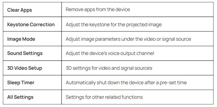 XGIMI Horizon Ultra Home Projector-Settings