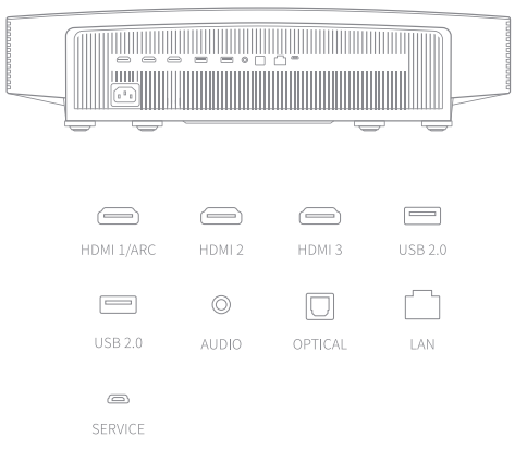 XGIMI Aura 4K Ultra Short Throw Laser Projector-Rear View