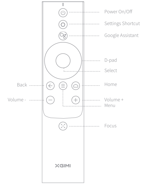 XGIMI Aura 4K Ultra Short Throw Laser Projector-Remote Control