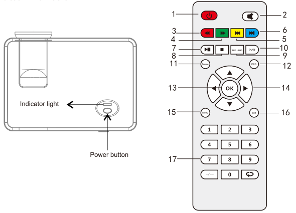 DBPower RD-805 Mini Projector-Button Function