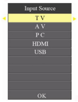 DBPower RD-805 Mini Projector-Function Operation