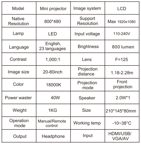 DBPower RD-805 Mini Projector-Specifications