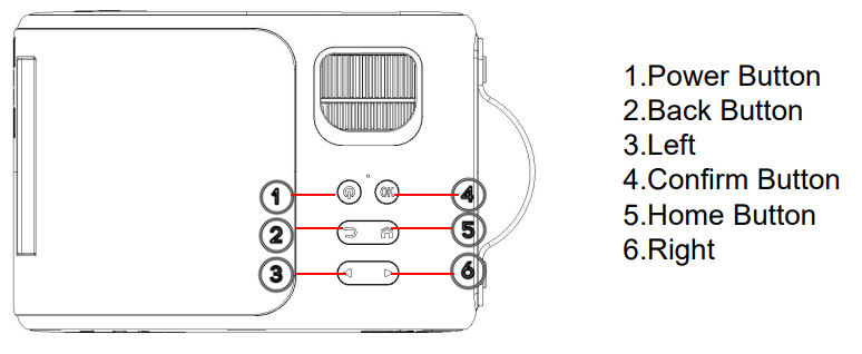 horlat Home Theater Projector-product-b