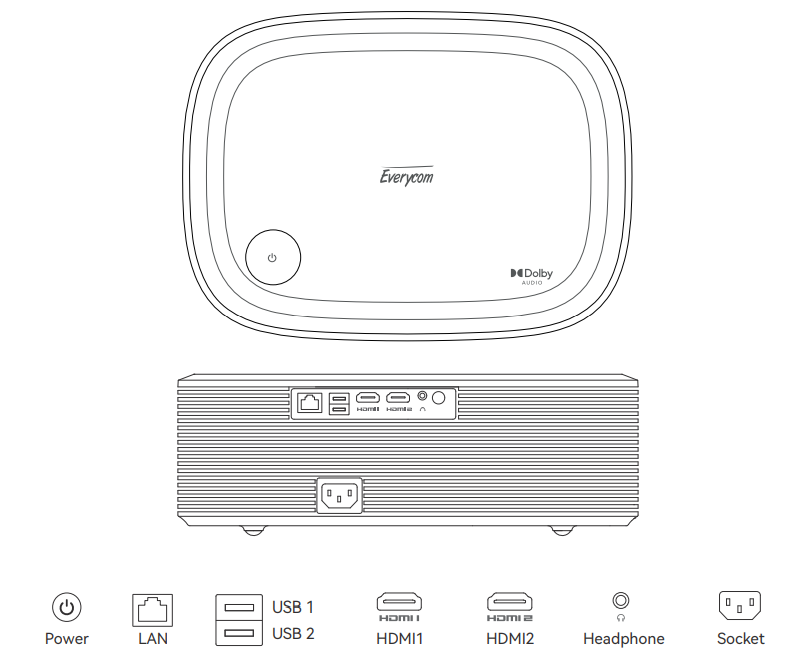 Everycom HQ9W Ultra Projector-Function Description