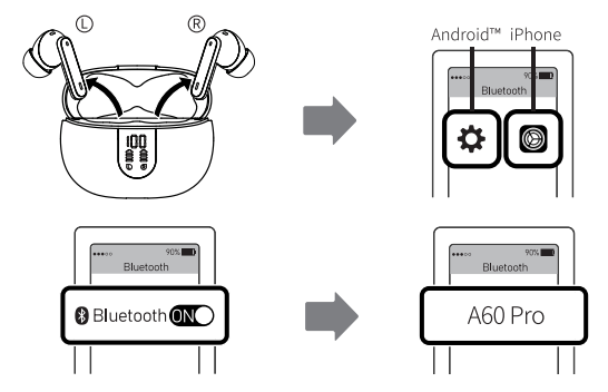 Hator A60 Pro Earbuds-Bluetooth Pairing
