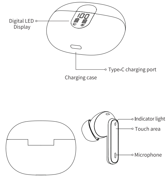Hator A60 Pro Earbuds-FEATURES