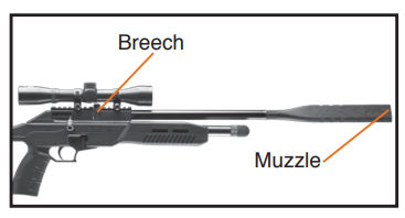 umarex_fusion_2_pellet_bolt_action_air_rifle_700fps-trouble.png