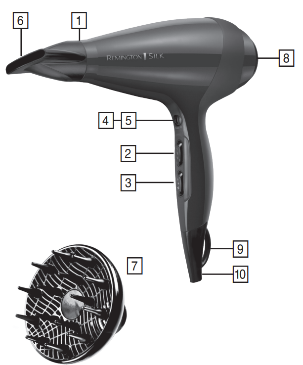 Remington AC9096 Professional Silk Dryer-product-a