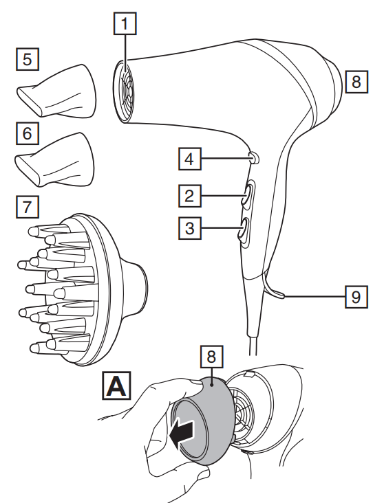 Remington Hydraluxe AC Hairdryer AC8901-PARTS