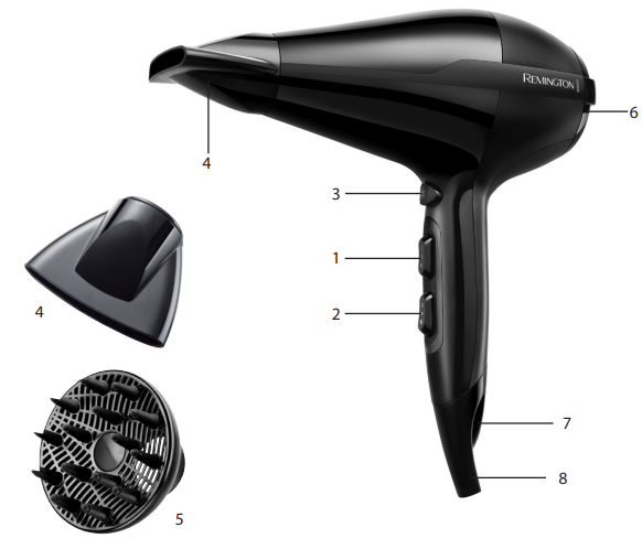 Remington Pro Air Compact AC- KEY FEATURES