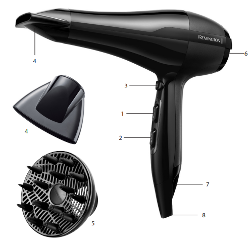 Remington AC5999 Pro-Air AC-KEY FEATURES