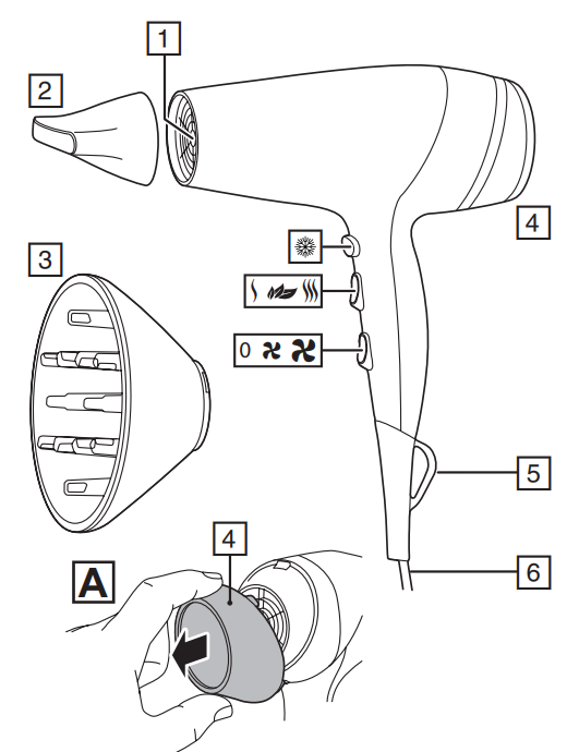 Remington AC5860 Botanicals Hairdryer-PARTS
