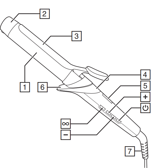 Remington Advanced Coconut Therapy 32 mm Tong CI8648-product-a