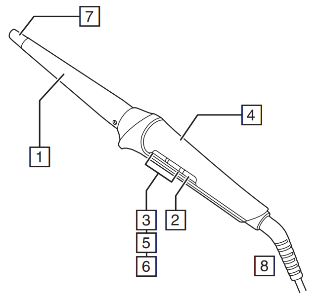 Remington PROluxe 13-25 mm Wand CI91W1B-PARTS