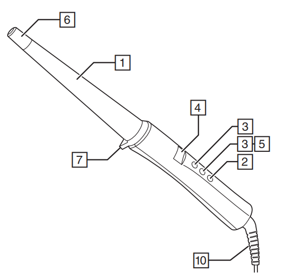 Remington Rose Luxe Curling Wand CI9525-PARTS