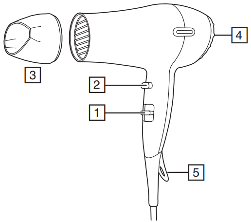 Remington My Stylist Dryer D2121-PARTS